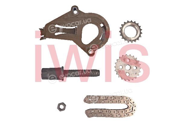 Iwis 59808Set