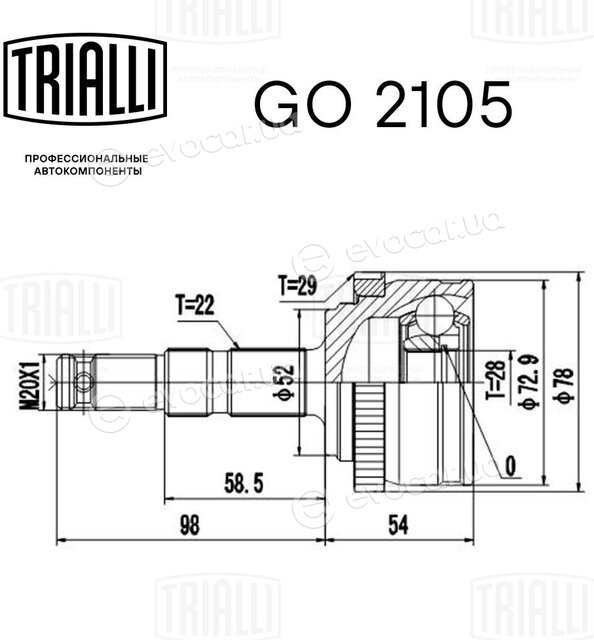 Trialli GO 2105