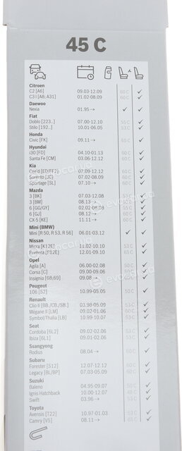 Bosch 3 397 004 668