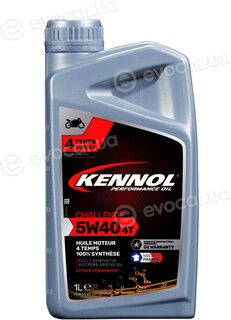 Kennol 193201