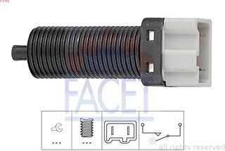 Facet 7.1115