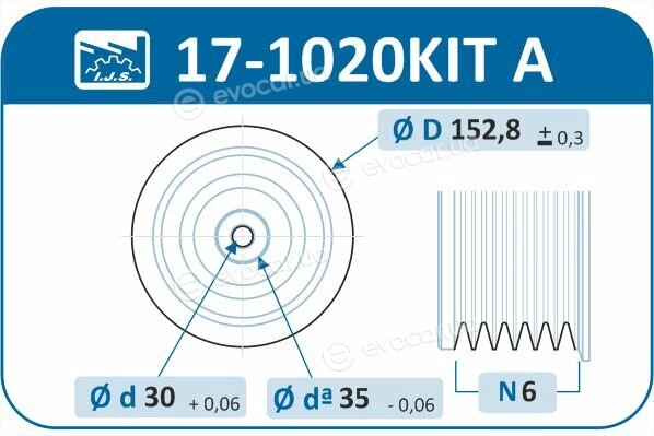 IJS Group 17-1020KIT A