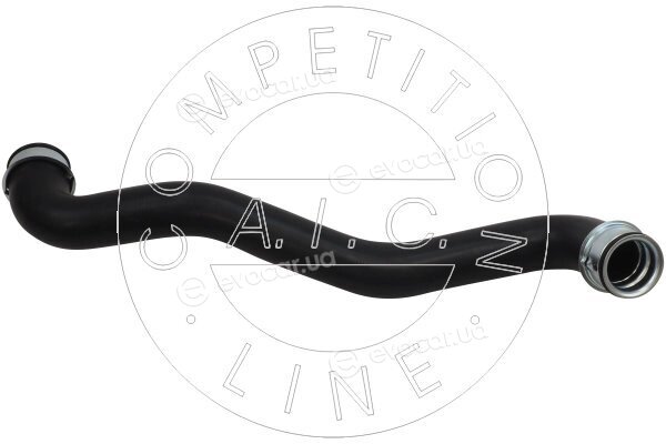 AIC 70682