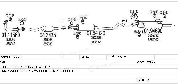 MTS C250107005221