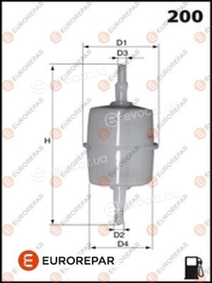 Eurorepar E145057