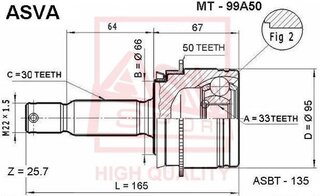 Asva MT-99A50