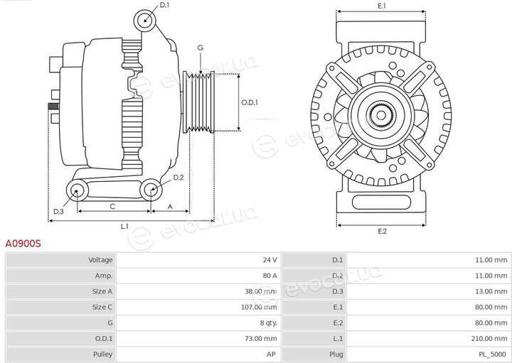 AS A0900S