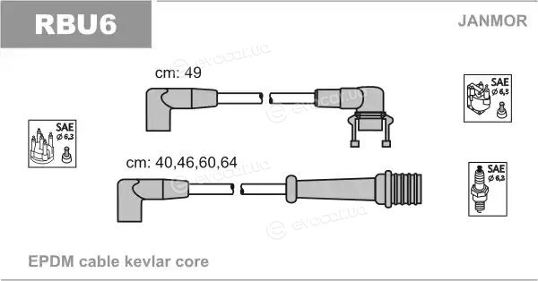 Janmor RBU6