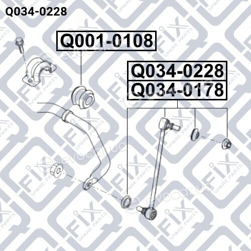 Q-Fix Q0340228