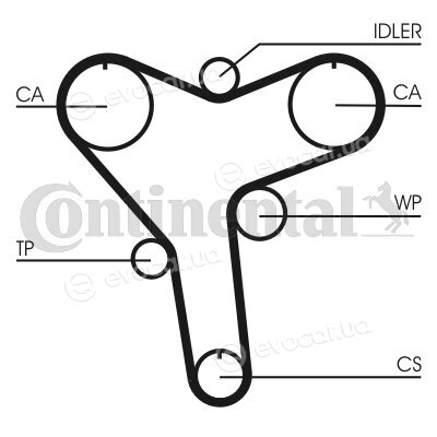 Continental CT1029