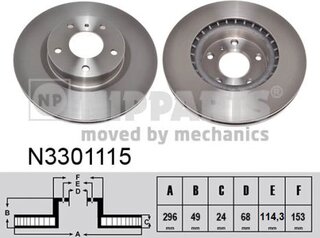 Nipparts N3301115