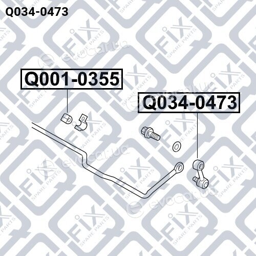 Q-Fix Q0340473