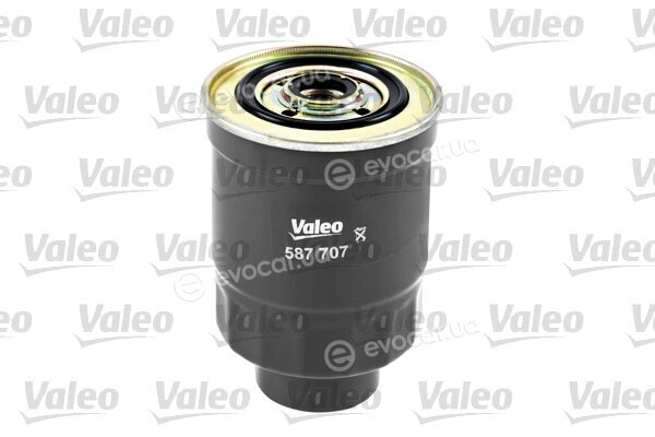 Valeo 587707