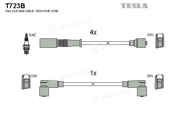 Tesla T723B