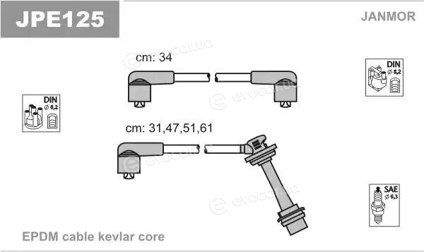 Janmor JPE125