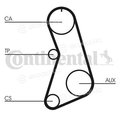 Continental CT647