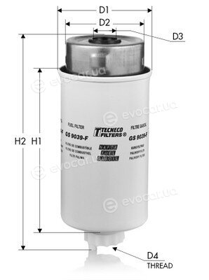 Tecneco GS9039F