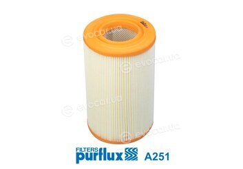 Purflux A251