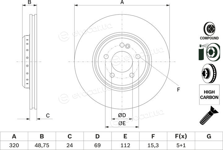 Bosch 0 986 479 G39