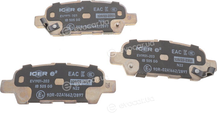 Icer EV1901-203