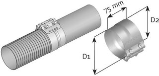 Dinex 80871