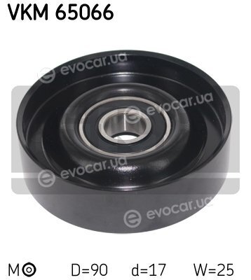 SKF VKM 65066