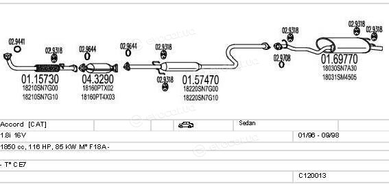 MTS C120013000052