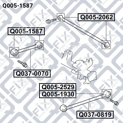 Q-Fix Q0051587