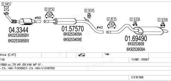 MTS C310198006433