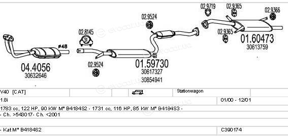 MTS C390174002275