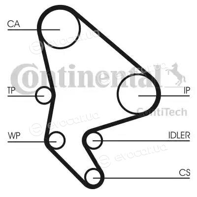 Continental CT1063K2