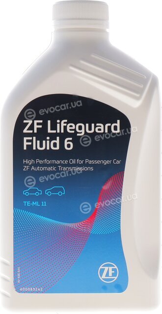 ZF 1068.298.061