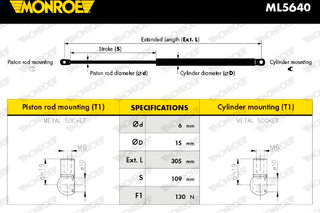 Monroe ML5640