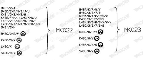 Monroe MK023