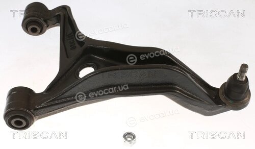 Triscan 8500 69527