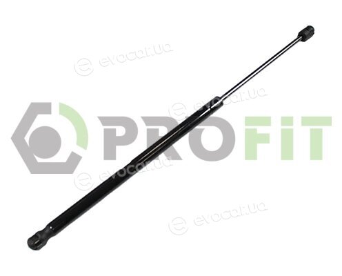 Profit 2015-0315