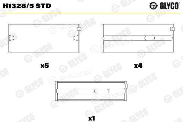 Glyco H1328/5 STD