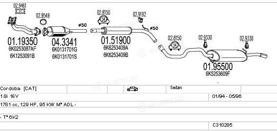 MTS C310285008196