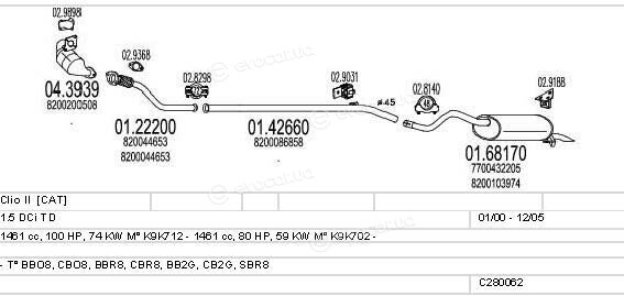 MTS C280062006600