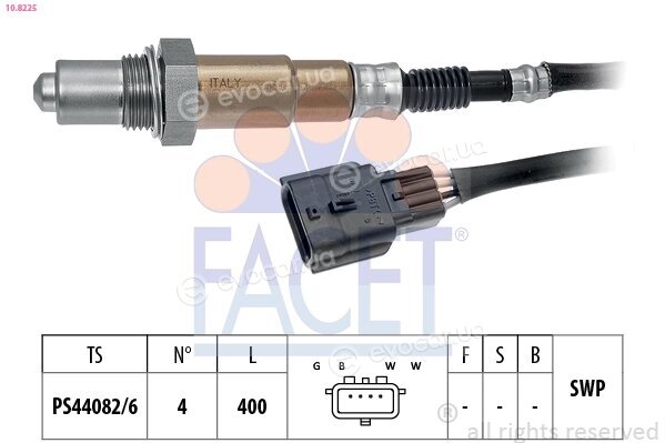 Facet 10.8225
