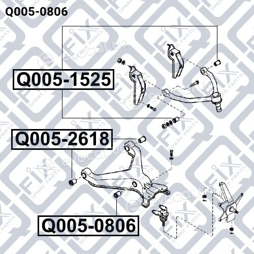 Q-Fix Q0050806