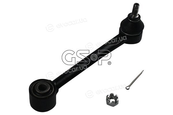GSP S062191