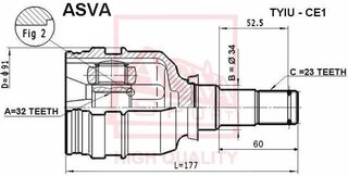 Asva TYIU-CE1