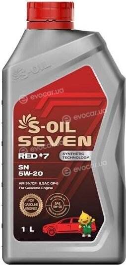 S-Oil SRSN5201
