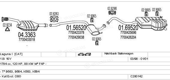 MTS C280142006692