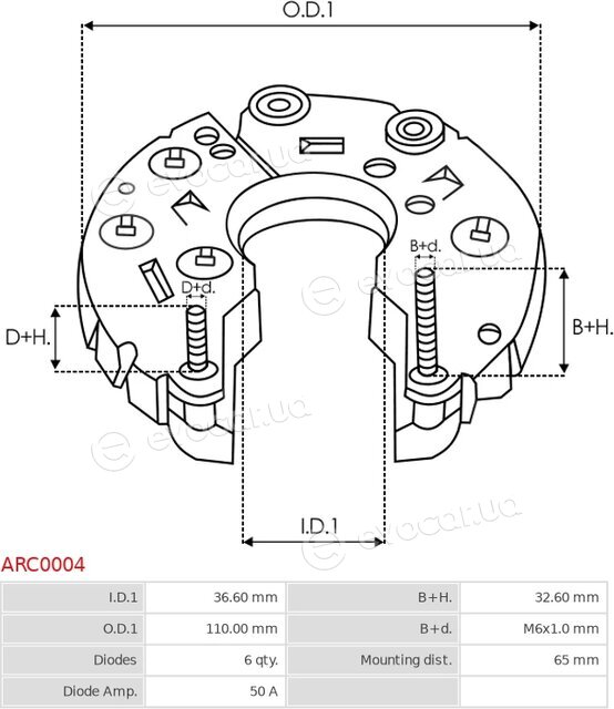 AS ARC0004