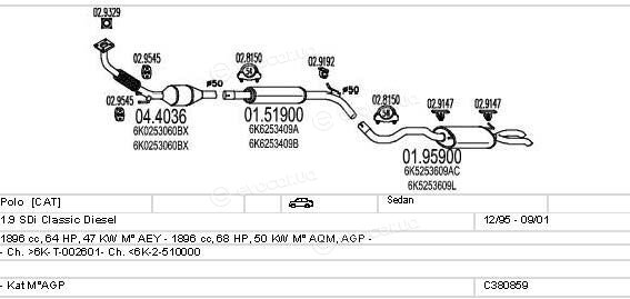 MTS C380859020563