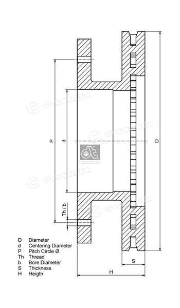 DT 7.36032