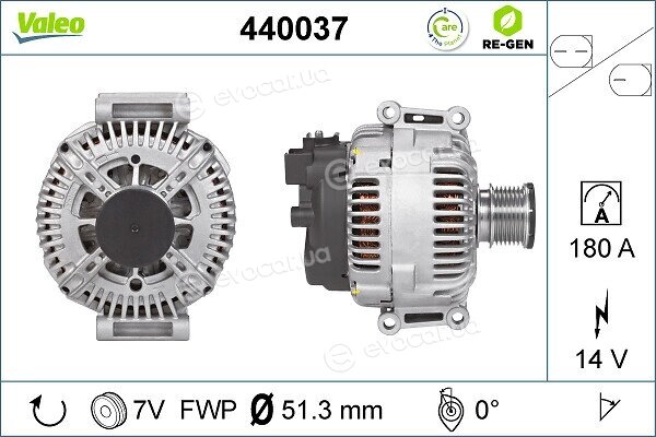 Valeo 440037