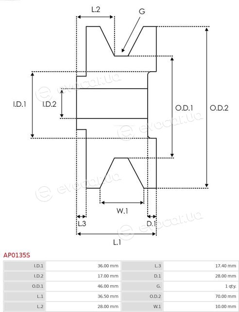 AS AP0135S